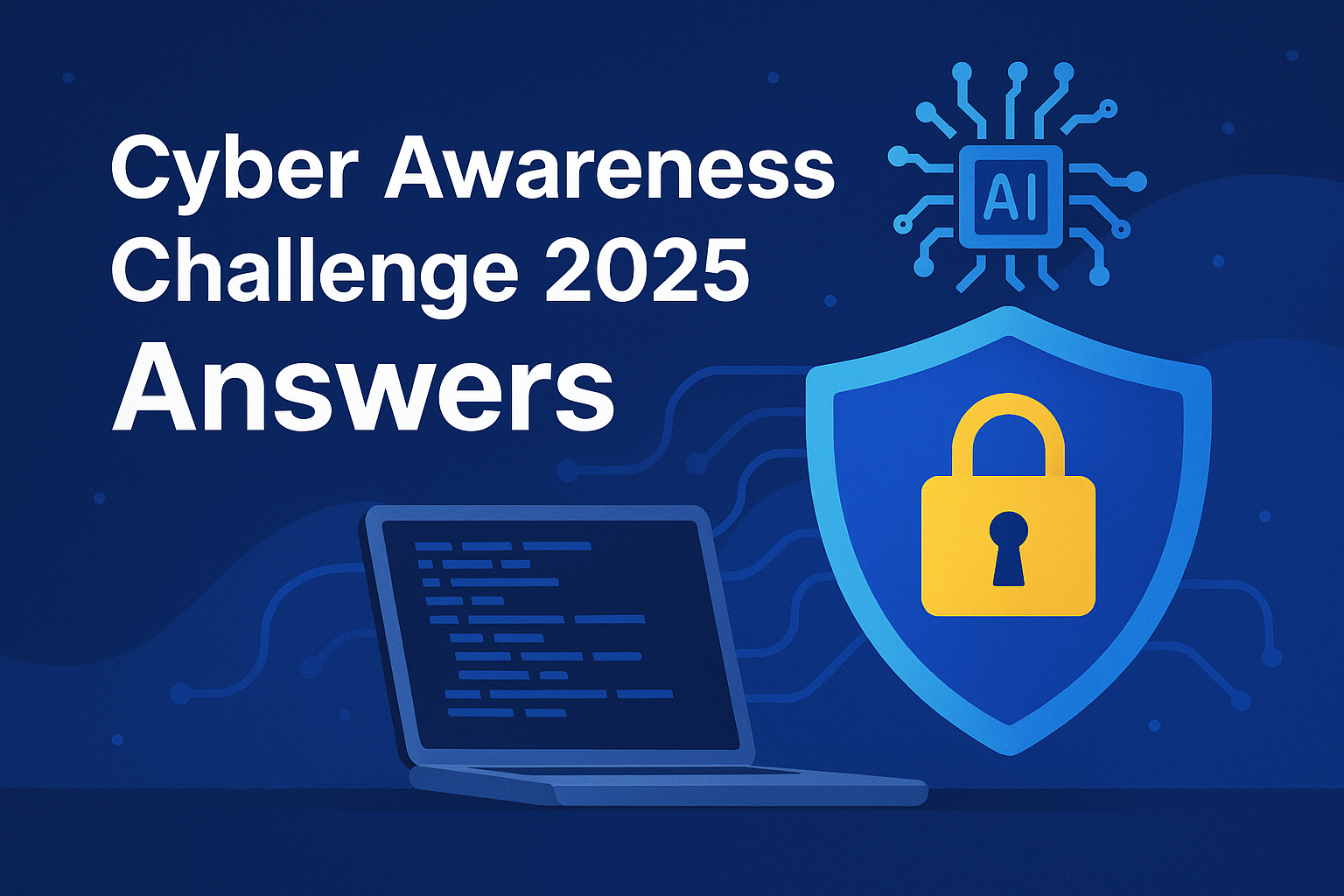 Cyber Awareness Challenge 2025