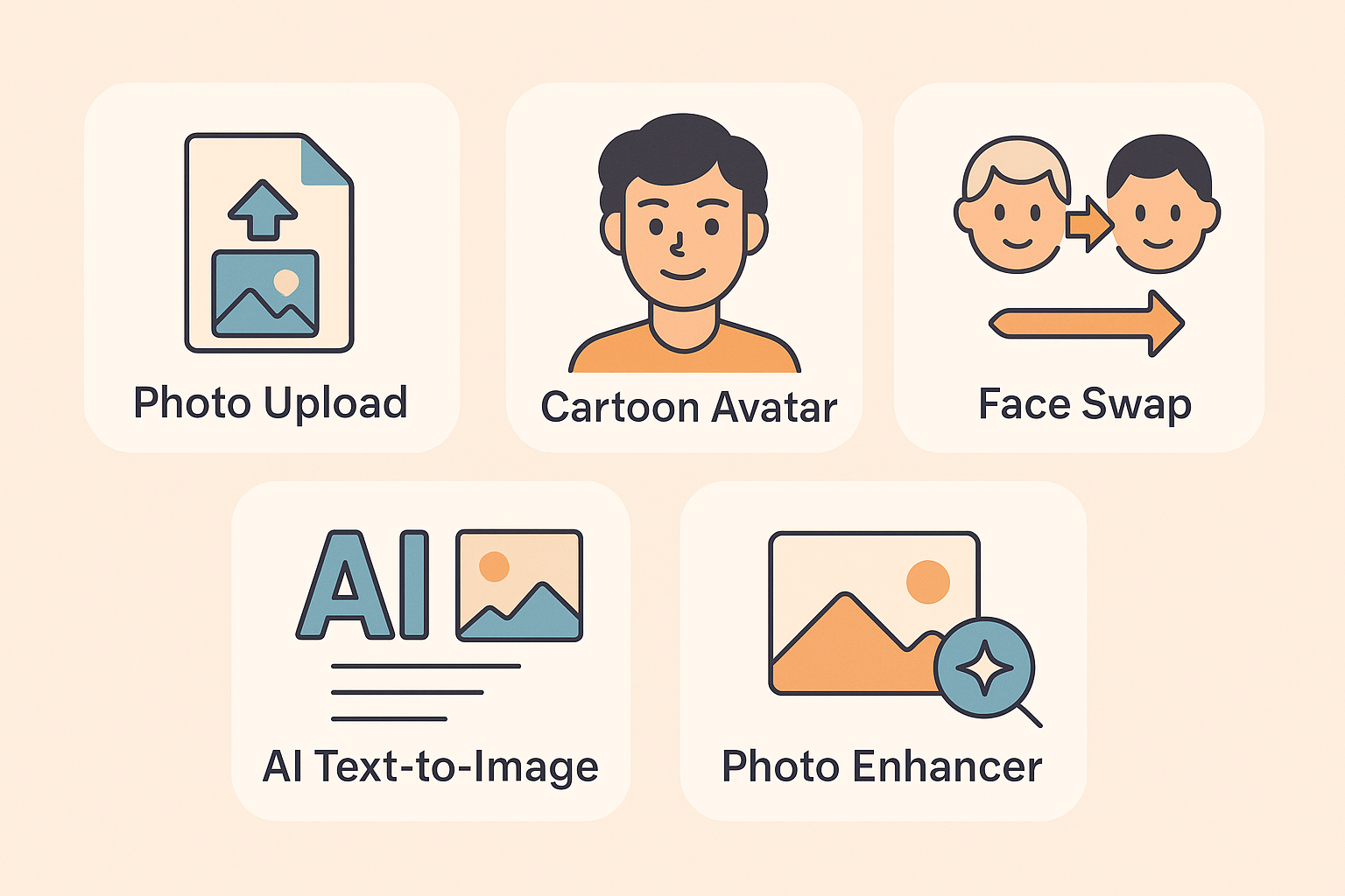 myimg ai Review 2025: I Tested It So You Don’t Have To